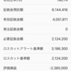 第41回   さらに90万投入