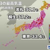 ９月を詠んだ歌　9月になっても体温並みの暑さ．秋のはずですが---しかし「９月から11月が秋」は感覚には合つています．　九月よりわがま近くに聞こゆるは小学校のおさな等のこゑ　斎藤茂吉　　九月一日来てまたも食ふ焼きむすび妻子もわれも命生きたり　松村英一　　歌え歌う雨の九月の峰越えてびしよ濡れの谺（こだま）かえる楽しさ　佐佐木幸綱　　梨もぐと手をのばしたる少年の脇下の翳（かげ）りほのかな九月　久々湊盈子