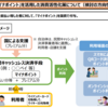 マイナンバーカードのポイントカード化ではなく連携化？