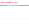 ■途中経過_2■BitCoinアービトラージ取引シュミレーション結果（2022年3月31日）