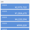 アメリカ株 2年目 10月 総資産 1000万円超