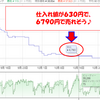 初めての【へルビ】リサーチ！！爆利商品がエグかった！