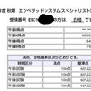 Ｒ４エンベデッドシステムスペシャリスト（合格してた）