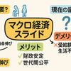 マクロ経済スライドとは？メリットとデメリットをわかりやすく解説