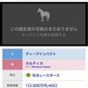 【中山競馬無料予想】1ヶ月半ぶりの更新