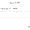 【株】11月の利益は145,192円！