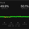 着地時間の左右バランス