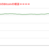 ■途中経過_2■BitCoinアービトラージ取引シュミレーション結果（2022年1月26日）