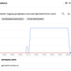 最近の砂場活動その23: Cloud MonitoringでKubernetesのバッチ処理を監視する