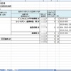 iPS-BB“Excel/家計簿77から「医療費明細書」を作る会”で教わりました。