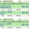 保有銘柄について(2023年9月6日)