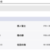 隆の勝敗れ、３敗で３力士並ぶ。