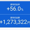 【週末の運用チェック】2026年2月15日週末時点｜一時的な下落でも長期目線は変わらず