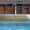 Passenger Information System Market Research Report 2020, Industry Trends, Share, Size, Demand and Future Scope 