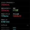 やっと春