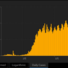 さてコロナは今？