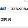 地球PF：3.39億円、前週比144万円減