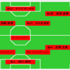 【試合レビュー】「正直がっかり」リーグ戦第9節＊ガンバ大阪戦(●0-1)