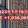 2023年1月16日週の収支は +1,036,069円