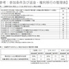 東京マラソン2021、明日（9/17）までに開催可否の判断をしなければヤバい！