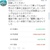Google Authenticator 二段階認証を復元させる裏技（リップル取引所）