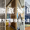 建方工事後半の流れを徹底解説