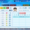 山本 功児1979(パワプロ2022再現選手)