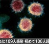 愛知県で新たに110人の感染確認 1日での100人超えは初