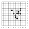 初見と既知ー連珠の構図の研究