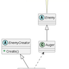 UnityでFactoryMethodを試してみる