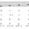 音の階段の上り方と変化記号の使い方