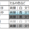 エクセルマクロのシンプルタスク管理ツール