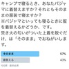 キャンプで寝るとき、寝間着に着替える？着替えない？アンケート第2弾