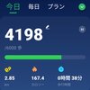 晴れました