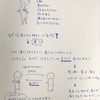 心が満たされてない人がやること