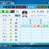 渡辺 勝　（2021）　【パワプロ2020】