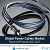Power Cables Market Research Report, Market Share, Size, Trends, Forecast and Analysis of Key players 2025