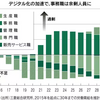 事務職、IT学び直し急ぐ