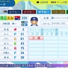 【パワプロ2024・再現】カルロス・モニエル（中日・育成選手）