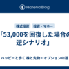 「53,000を回復した場合の逆シナリオ」