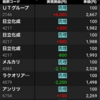 株【日経上昇、レオパ2連続ストップ安】