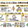 weverse shop支払い方法でコンビニは使える？限定グッズ入手