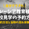 マレーシア教育移住に向けた学校見学！おすすめの予約方法と当日の流れ【体験談】