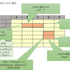 EXCEL VBA Rangeオブジェクトのアクセスを簡単にする。<clsRange>