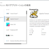 JavaEE の実行環境を Microsoft Azure の Web サイト上で稼働させる
