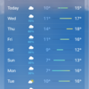 イギリスらしい天気と眉1週間