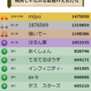 戦じゃん12月戦振り返り記事ぃ　NO,1