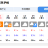 夏タイヤに交換しました