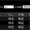 2025年5月1日 良品計画（7453）決済 -44,931円の実現損益と経済・日経平均株価分析