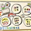 問題40　地域介護予防　被災者見守り・相談支援　介護保険の生活支援予防サービス　ひきこもり支援